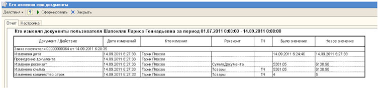 Полный контроль работы пользователей в 1С http://www.o-planet.ru